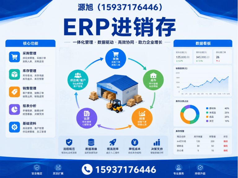 金水区会员管理系统展示图