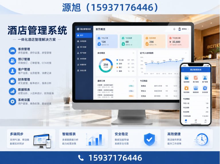 金水区酒店管理系统展示图